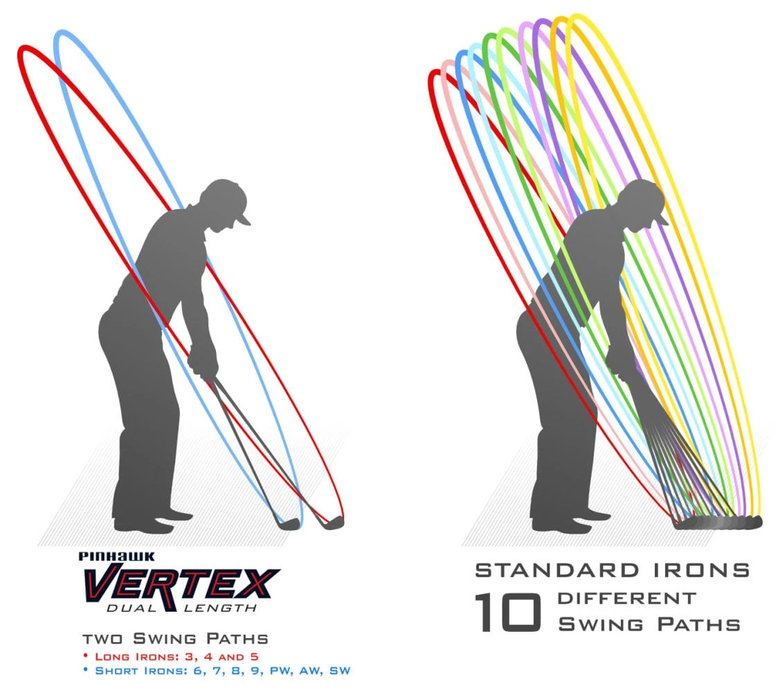 Pinhawk Vertex Dual Length Iron Heads 6 Pinhawk Vertex Dual Length Iron Heads - Image 4