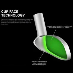 Acer SR1 Cup Face Fairway Wood Head -Elite Golf Shop W FCMC1264 X5 min
