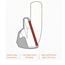 Dynacraft Driving Iron Head 9 Dynacraft Driving Iron Head -Elite Golf Shop d 2867