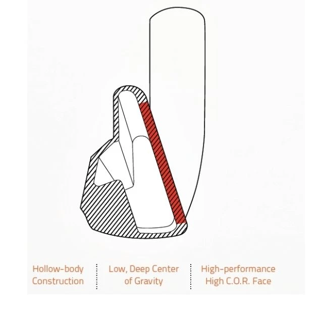 Dynacraft Driving Iron Head 6 Dynacraft Driving Iron Head - Image 4